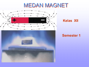 Penghantar berarus listrik medan magnet