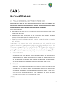POKJA AMPL Kota Bandar Lampung