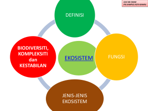 Definisi dan Pengertian Ekosistem