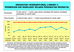 indikator international library 2 pemberian asi eksklusif selama