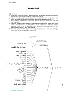 Al-Afaatul Lisan (Bahasa Lidah) - tarbiyah
