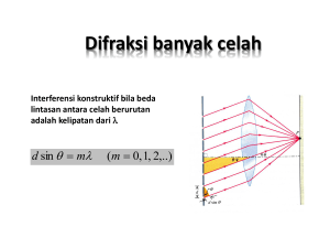 Kisi Difraksi (Diffraction grating)