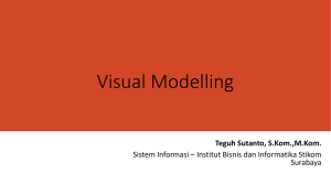 Unified Modeling Language - Blog Sivitas STIKOM Surabaya
