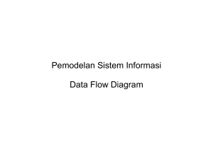 Pemodelan Sistem Informasi Data Flow Diagram