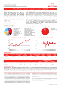 PRUlink Rupiah Indonesia Greater China Equity Fund