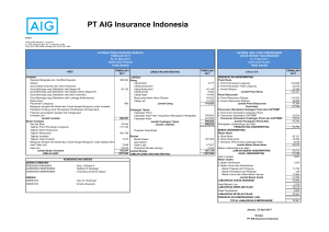 Laporan Keuangan PT AIG Insurance Indonesia Periode Kuartal I