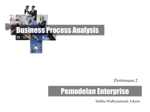 Business Process Analysis Pemodelan Enterprise