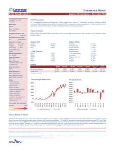 Mawar (Dec-16).xlsx - Danareksa Investment Management