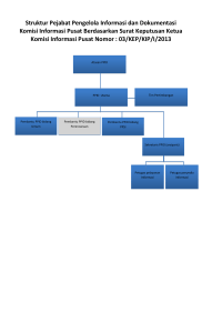 Struktur Pejabat Pengelola Informasi dan Dokumentasi Komisi