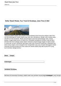 Obyek Wisata Jawa Timur