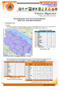Laporan Satgas Siaga Darurat Asap Riau 15 Mei 2017