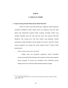 bab ii landasan teori - Digilib UIN Sunan Ampel Surabaya