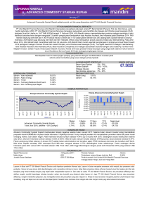 Fund Performance Report AXA Mandiri Advanced Commodity