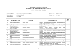 KISI-KISI SOAL UJIAN SEKOLAH MGMP BAHASA INDONESIA SMK