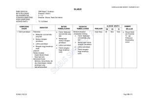 SILABUS SMKN-1 SBY 2011 KURIKULUM SMK NEGERI 1