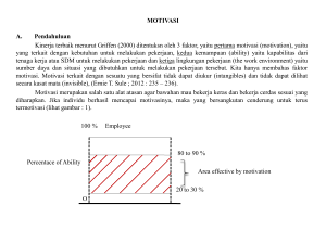 C. Teori Motivasi