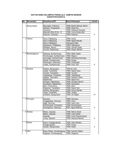 No. Kecamatan Desa/Dusun/RT Nama Kelompok Jumlah 1