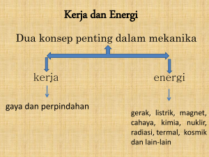 Kerja dan Energi