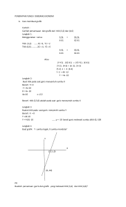 PENERAPAN FUNGSI DIBIDANG EKONOMI Cara membuat grafik