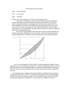 UTS Pengantar Ekonomi Makro Nama : Rizka Dwiafifah NIM : 15