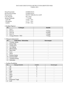 DATA KECAMATAN DALAM WILAYAH KABUPATEN OKU