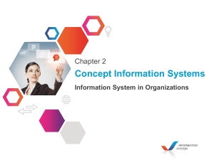 Concept Information Systems Information System in Organizations