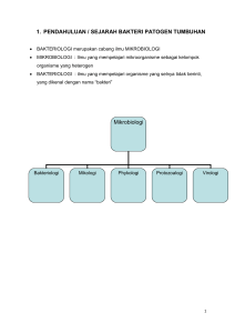 PENDAHULUAN / SEJARAH BAKTERI PATOGEN TUMBUHAN