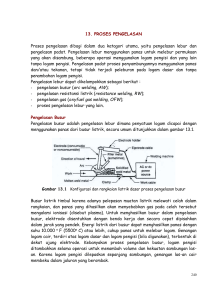 Pengelasan Busur - Binus Repository