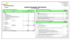 Laporan Keuangan Unit Syariah