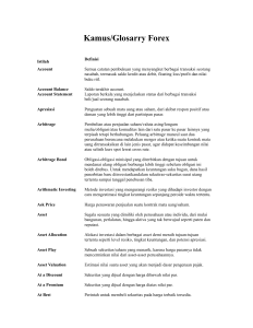 Kamus/Glosarry Forex