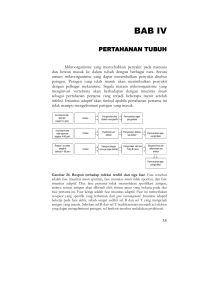 BAB IV.PERTAHANAN TUBUH