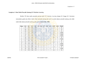 Lampiran 1-1 Lampiran 1: Data Medis Penyakit Jantung UCI