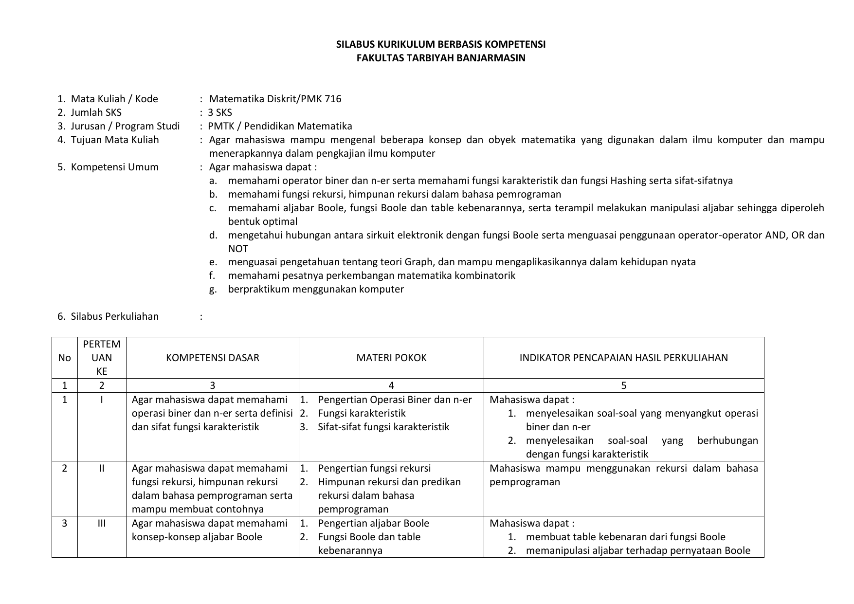 Sap Matematika Diskrit Silabus Online Iain Antasari Banjarmasin