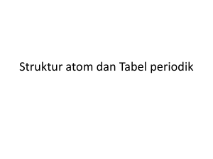 Struktur atom dan Tabel periodik