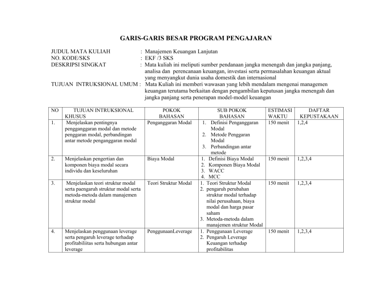 GARIS-GARIS BESAR PROGRAM PENGAJARAN