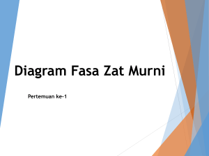 Diagram Fasa Zat Murni