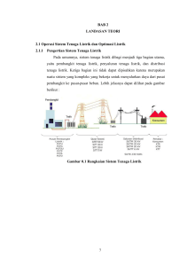 7 BAB 2 LANDASAN TEORI 2.1 Operasi Sistem Tenaga Listrik dan