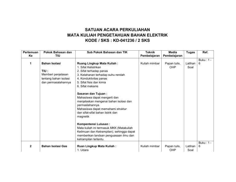 Satuan Acara Perkuliahan