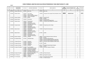 Kulifikasi_Pendidikan