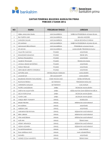 daftar penerima beasiswa bankaltim prima periode 2