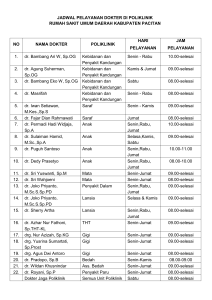 jadwal pelayanan dokter di poliklinik rumah sakit umum daerah