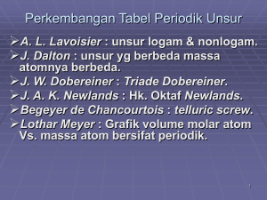 Bab3_Tabel Periodik.
