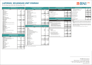 2016 – Laporan Keuangan Syariah Triwulan IV