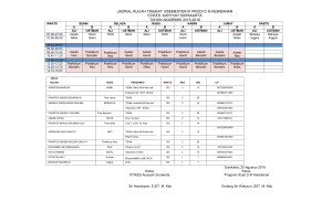 Jadwal Kuliah Bidan Tingkat II Semester III Tahun Akademik 2015