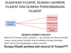 Filsafat Ilmu - WordPress.com