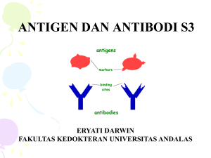 Antigen dan Antibodi