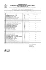 Presensi UAS Bahasa Inggris Ibn Sina - Pusat Ma`had Al