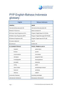 PYP English-Bahasa Indonesia glossary