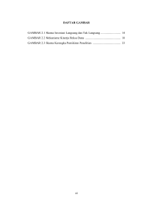 I. Daftar Gambar (daftargambar.pdf)