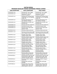 DAFTAR MODUL